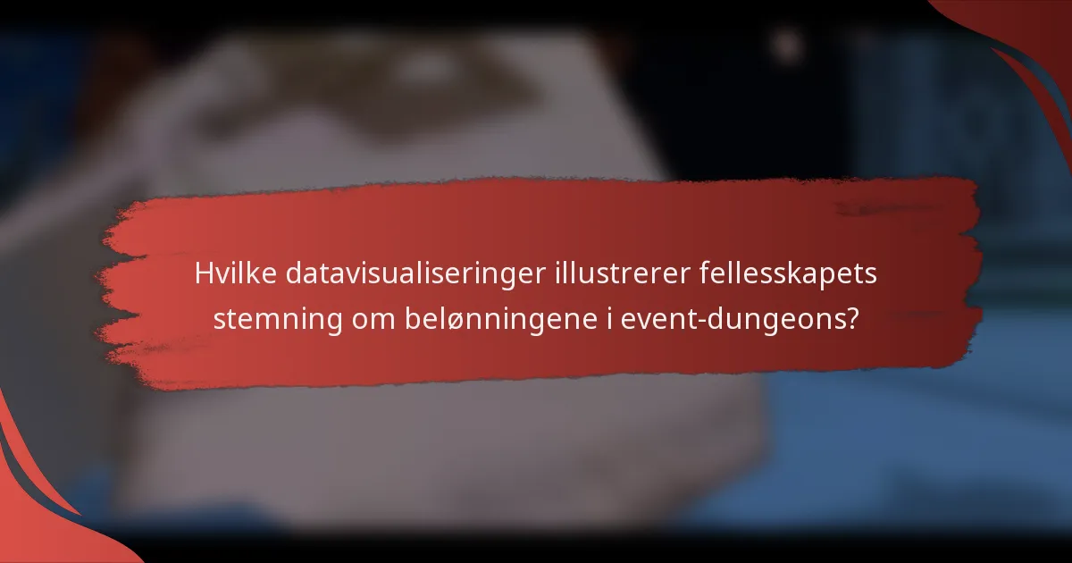 Hvilke datavisualiseringer illustrerer fellesskapets stemning om belønningene i event-dungeons?